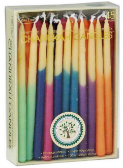 Screen Shot 2018-12-15 at 12.53.17 PM